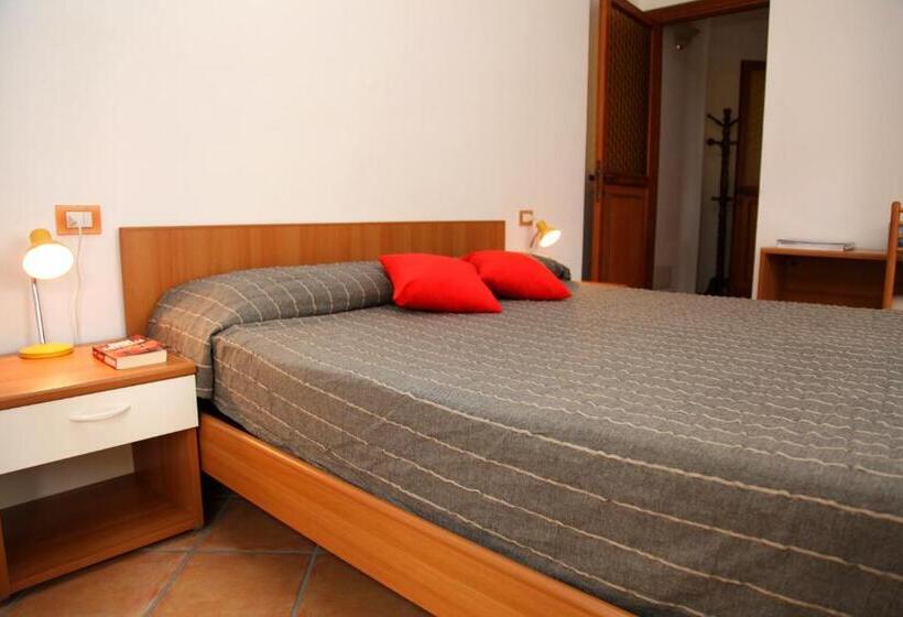 شقة غرفة واحدة, La Contessa