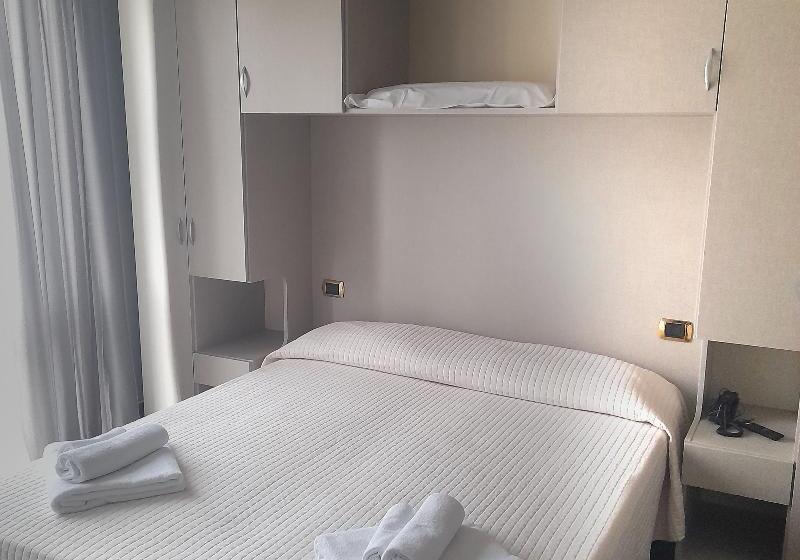 اتاق استاندارد, Royal Plaza