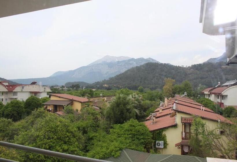 经济房, Tu Casa Gelidonya