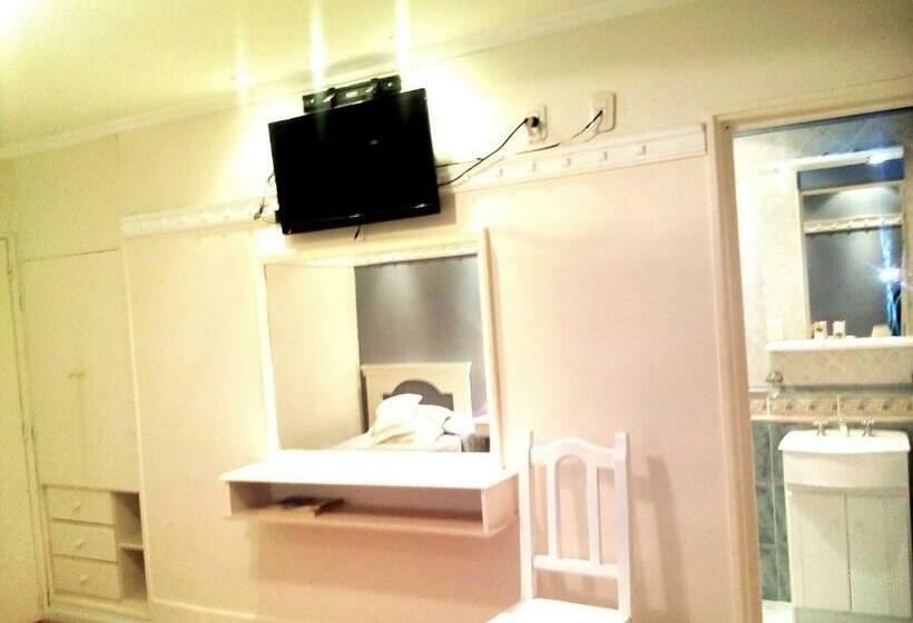 غرفة قياسية, Rio Grande