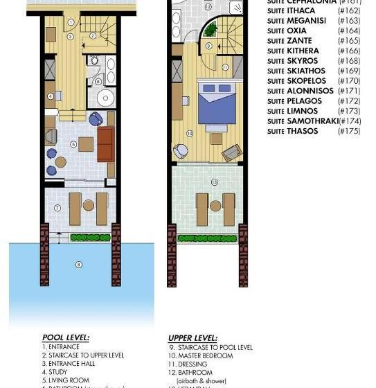 جناح مزود بحمام سباحة, Elounda Peninsula Luxury Resort, Six Senses Spa
