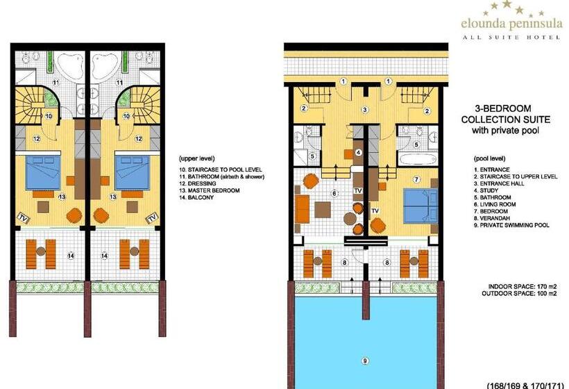 جناح 3 غرف نوم, Elounda Peninsula Luxury Resort, Six Senses Spa