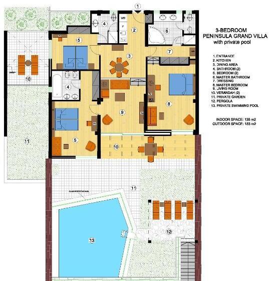 فيلا 3 غرف نوم مزودة بحمام سباحة, Elounda Peninsula Luxury Resort, Six Senses Spa