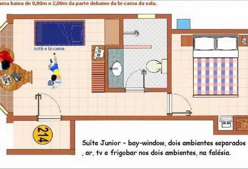 جناح عائلي, Privillage Praia Pousada De Charme