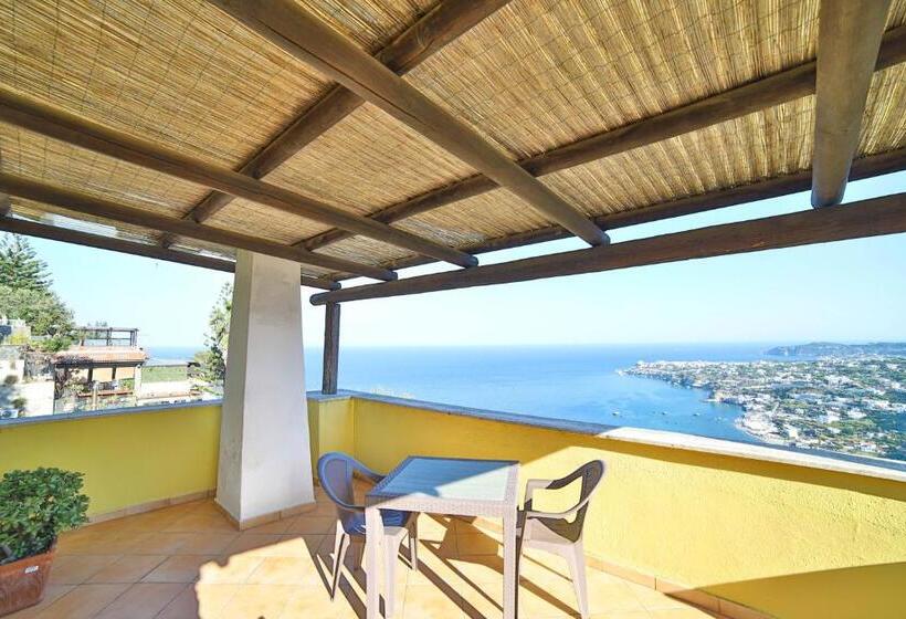 Triple Room Sea View, Sweetposeidon