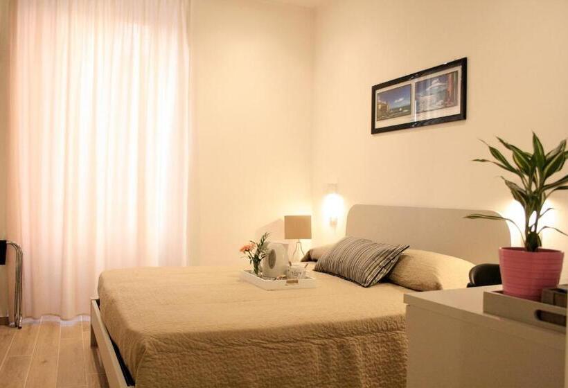 غرفة إقتصادية, Real Rooms