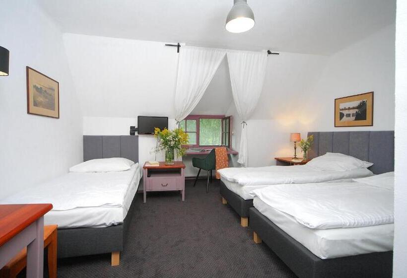 Трехместный Номер Базовый, Spichlerz Na Krakowskiej