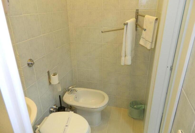 اتاق استاندارد یک نفره, Madison