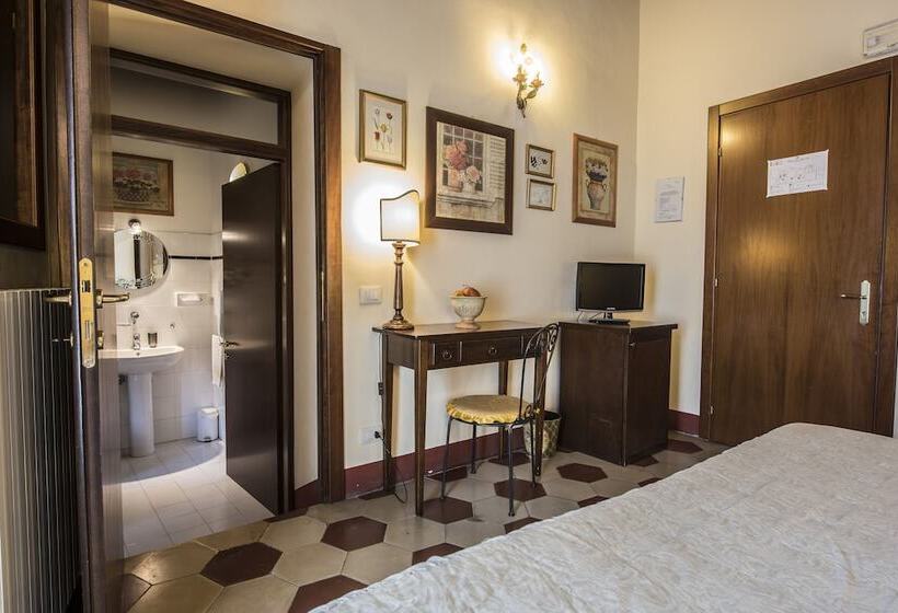 اتاق استاندارد یک نفره, Palazzo Fani Mignanelli