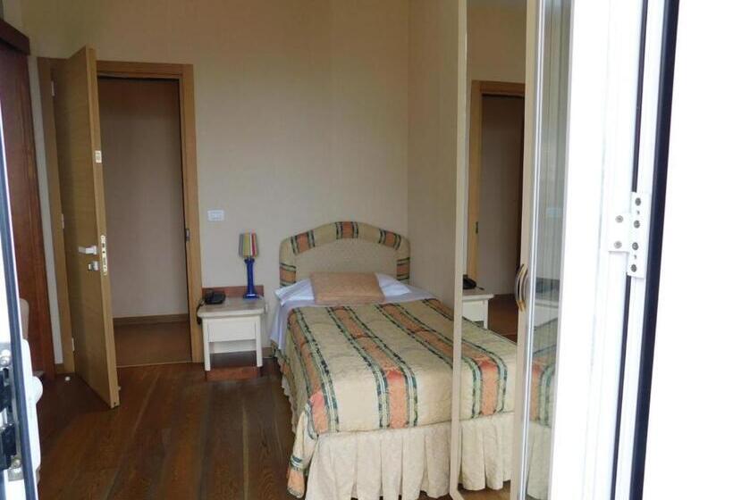 غرفة قياسية فردية, Bracciotti