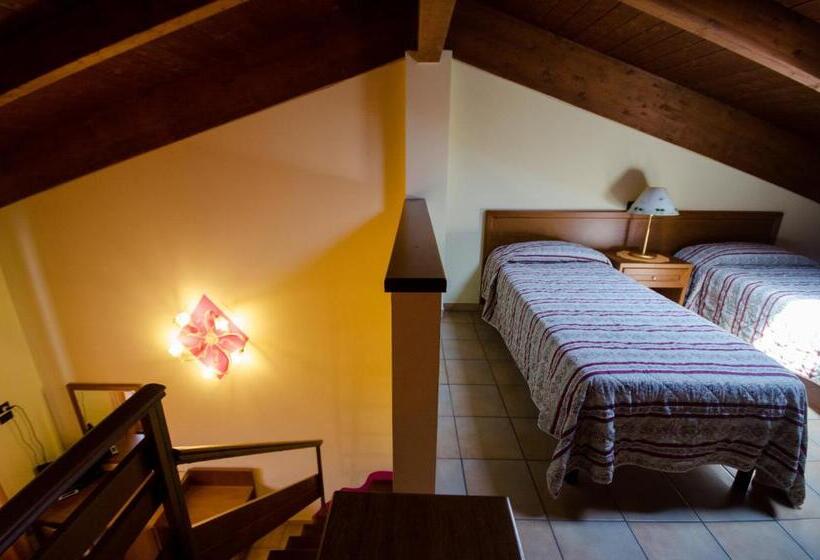 غرفة قياسية ثلاثية, Duca Della Corgna