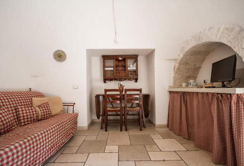 スイート, Il Palmento Hotel Relais