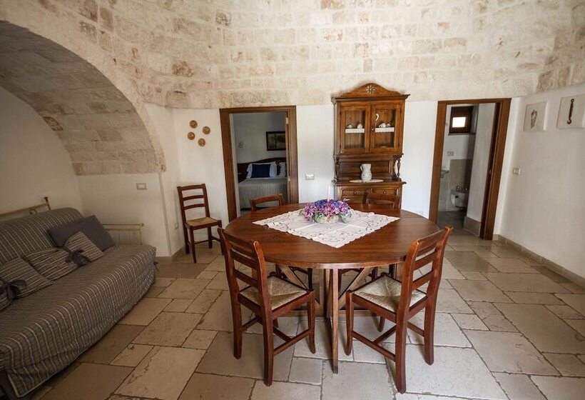 スイート, Il Palmento Hotel Relais