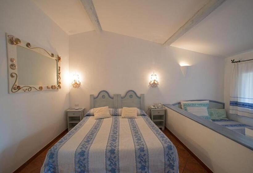 غرفة قياسية متصلة, Ollastu