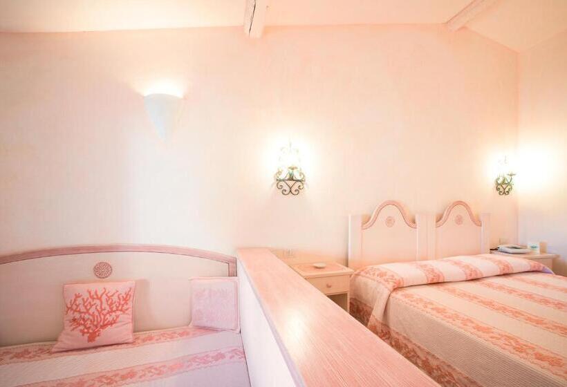 غرفة قياسية متصلة, Ollastu