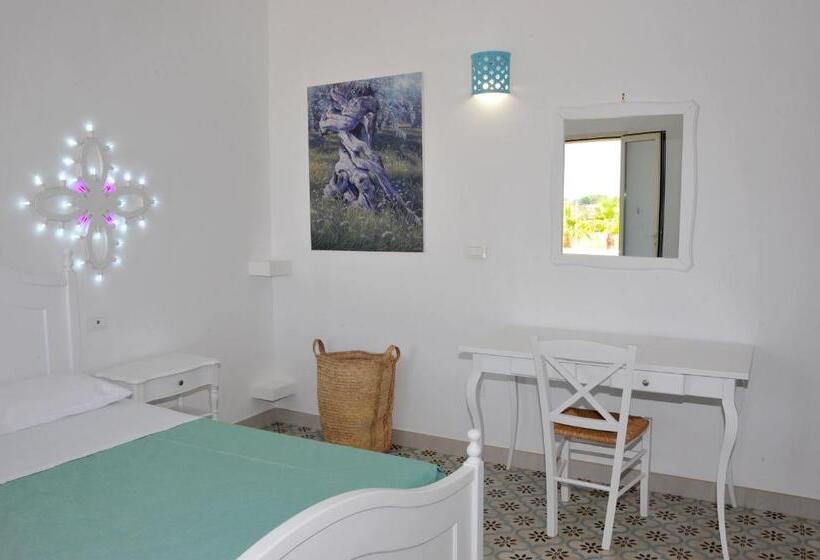 Kertre Néző Standard Szoba, La Limini