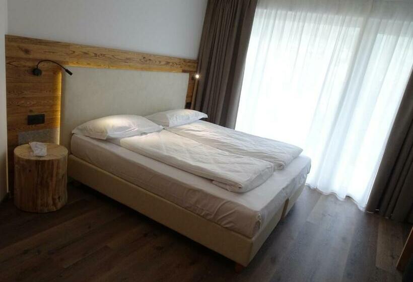 غرفة قياسية, Active Alm