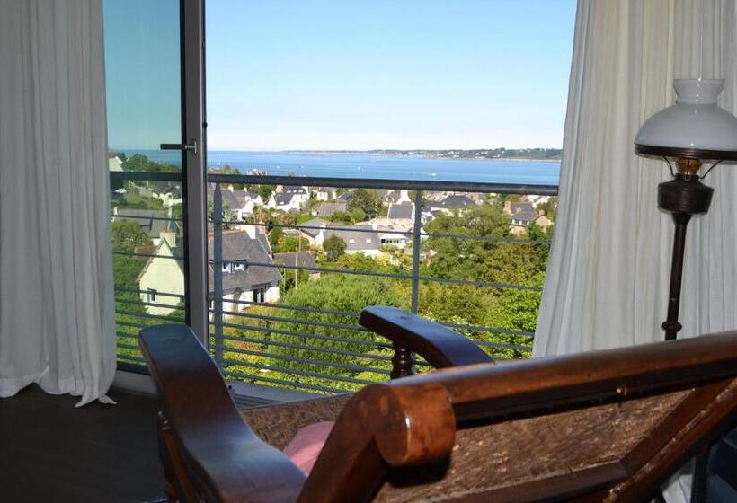 Svit Havsutsikt, Ma Ripoz B&b