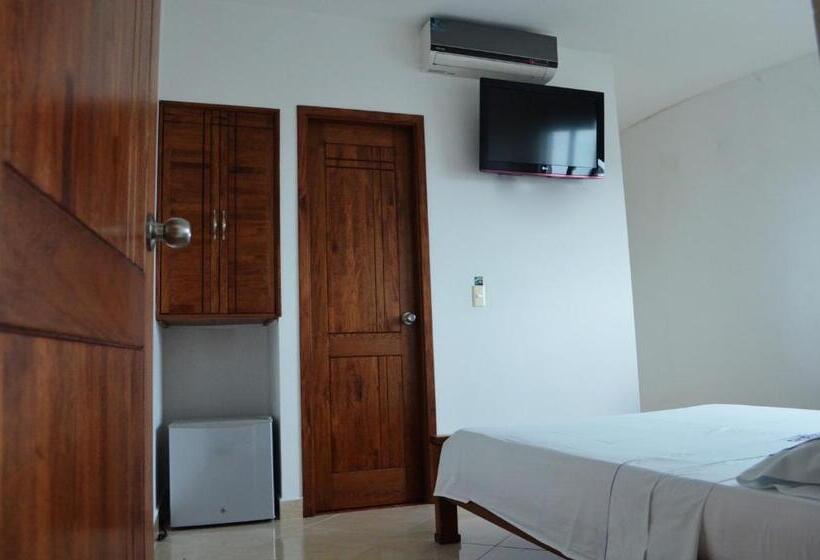 غرفة قياسية, La Gran Esquina