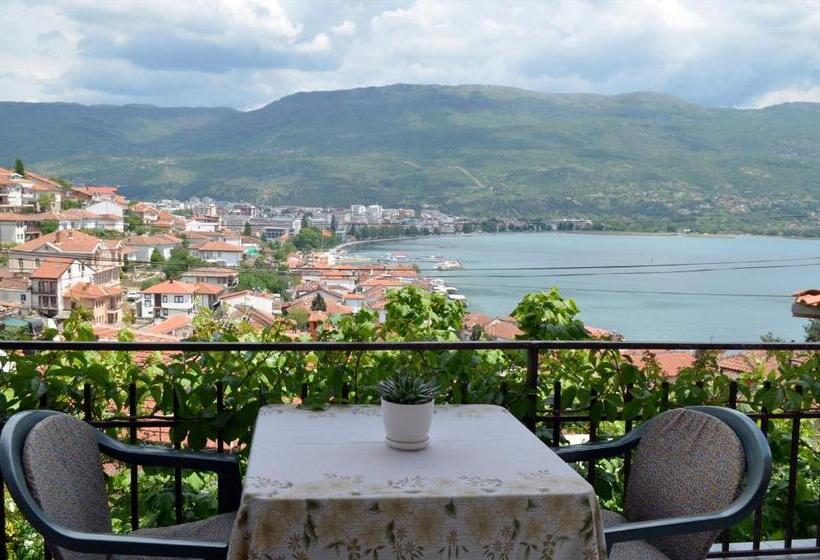 اتاق استاندارد با بالکن, Apartments Villa Saray