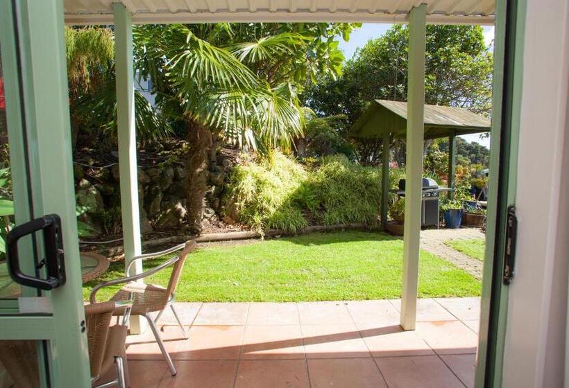 استودیوی استاندارد, Admirals View Lodge