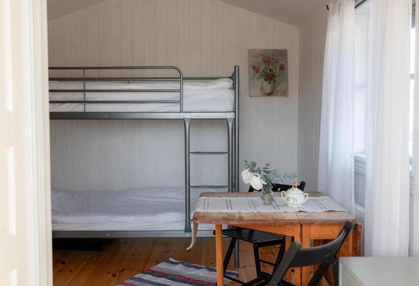 منزل غرفة نوم واحدة, Bergs Gård & Hållsvikens Gård