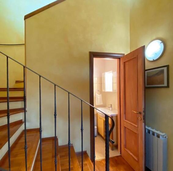 经济房, La Madonnina