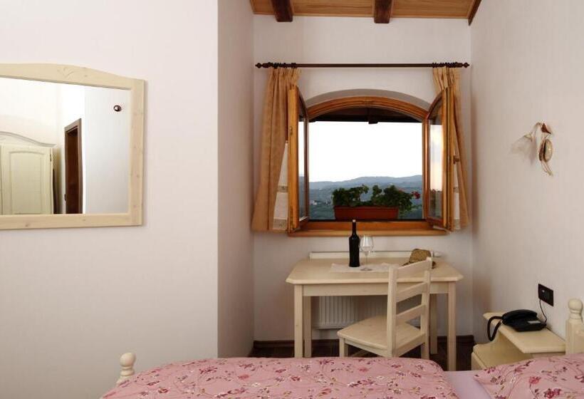 Deluxe Room Mountain View, Pri Marjotu