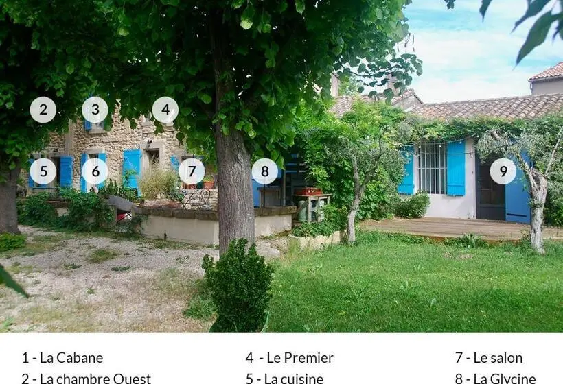 کلبه ییلاقی, Les Volets Bleus Provence
