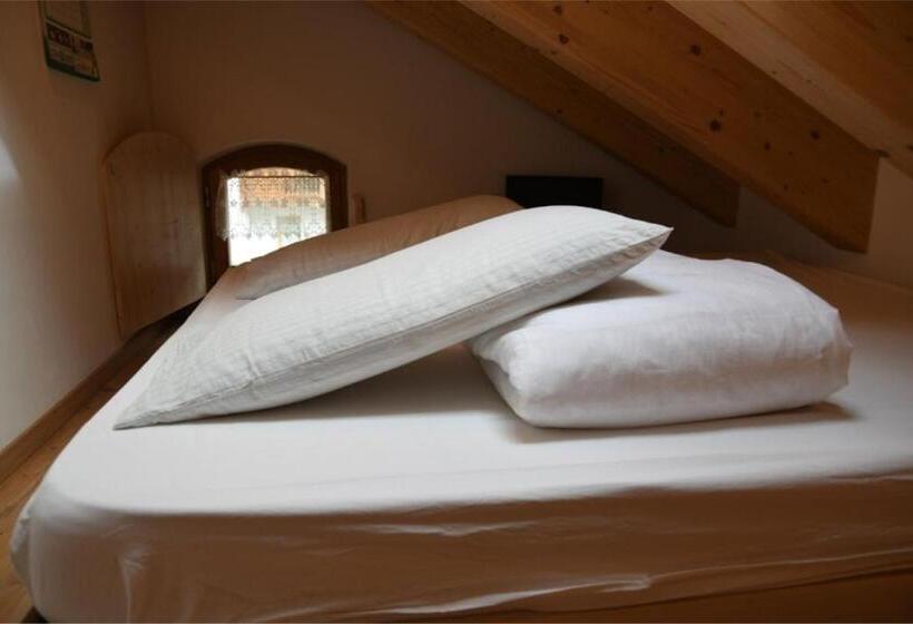 Pokój Ekonomiczny, Cianbolpin Guesthouse