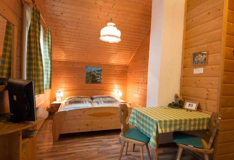 家庭间, Reiterbauernhof Maho