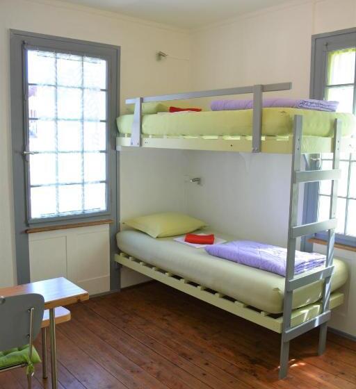 غرفة قياسية رباعية, Gotthard Backpacker