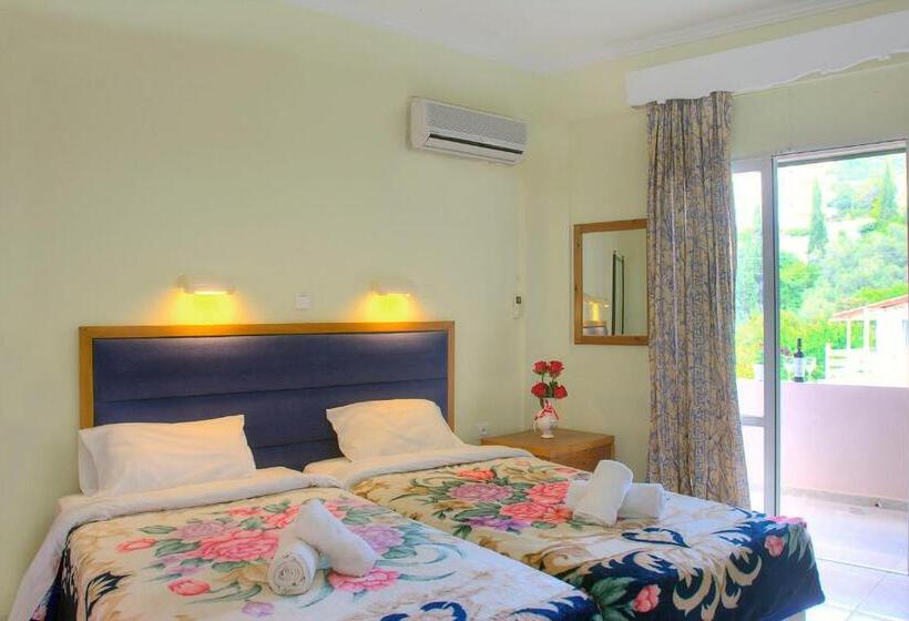 Standard Studio with Views, Delphi