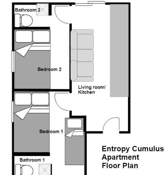 آپارتمان 1 خوابه با چشمانداز استخر, Entropy Apartment