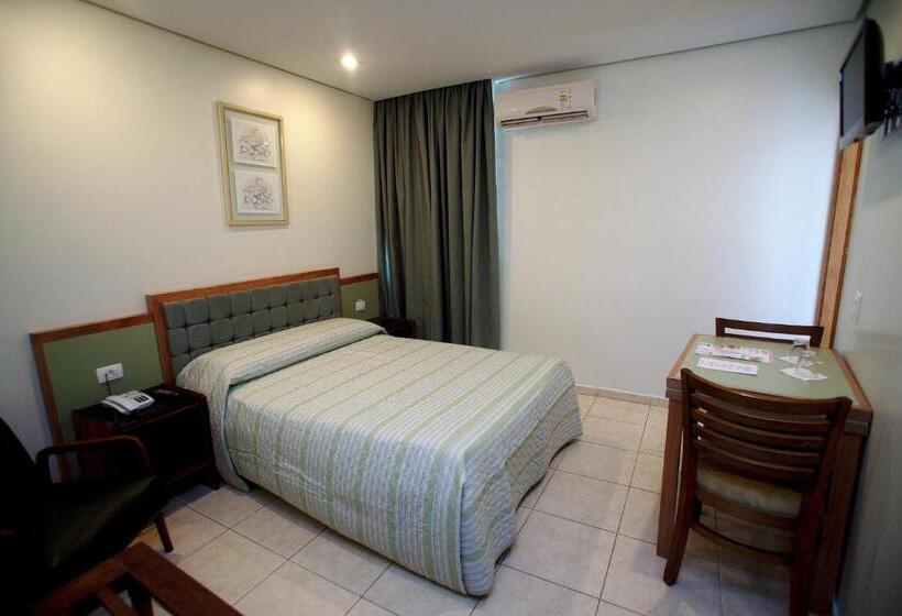 Kétágyas Standard Szoba, Cinelandia