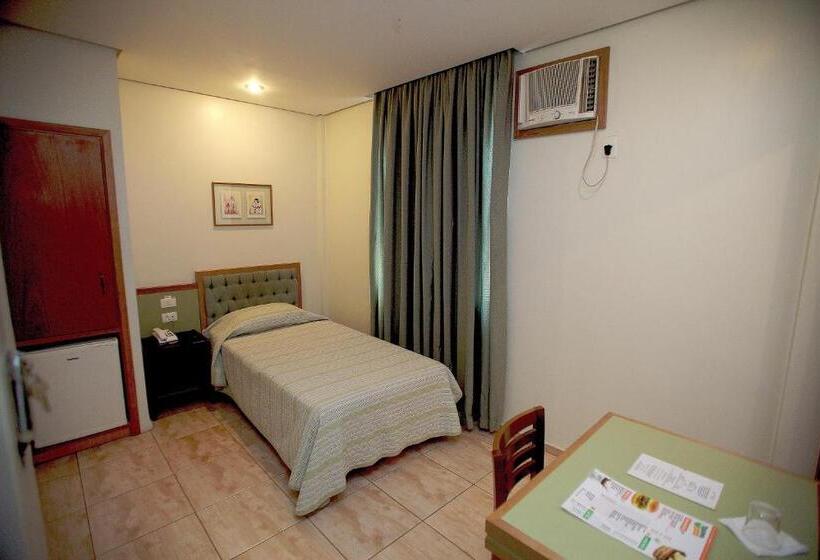 Standard Egyágyas Szoba, Cinelandia