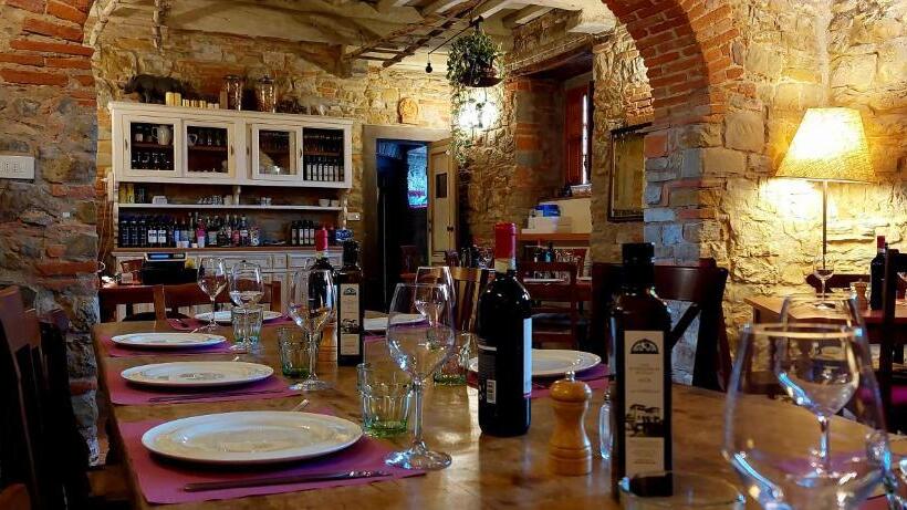 דירת פנטהאוז 1 חדרי שינה, La Fornella Dell Anita