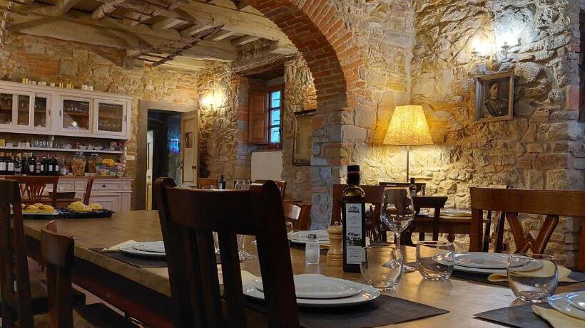 דירת חדר דלוקס, La Fornella Dell Anita