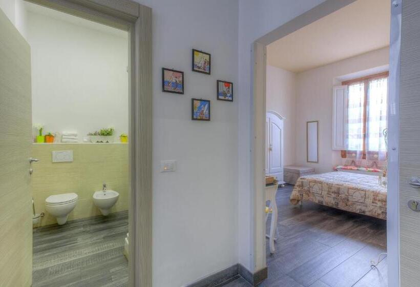 اتاق استاندارد سه نفره, Il Viaggiator Leggero