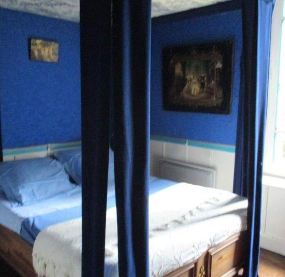 اتاق استاندارد با چشم‌انداز باغ, Propriété Charbaymond