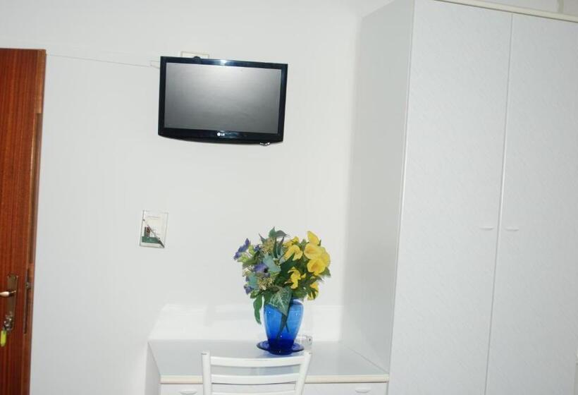 Habitació Estàndard, Tuscolano