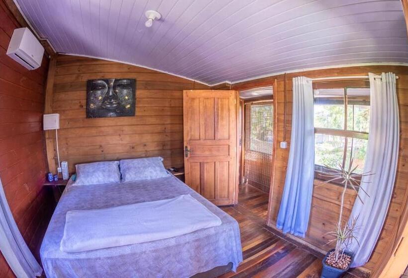 샬레, Chalés Da Guarda Do Embaú