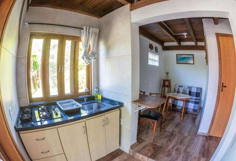 샬레, Chalés Da Guarda Do Embaú