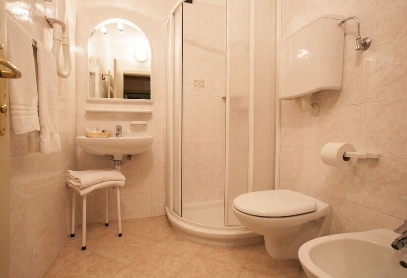 غرفة قياسية ثلاثية, Vittoria