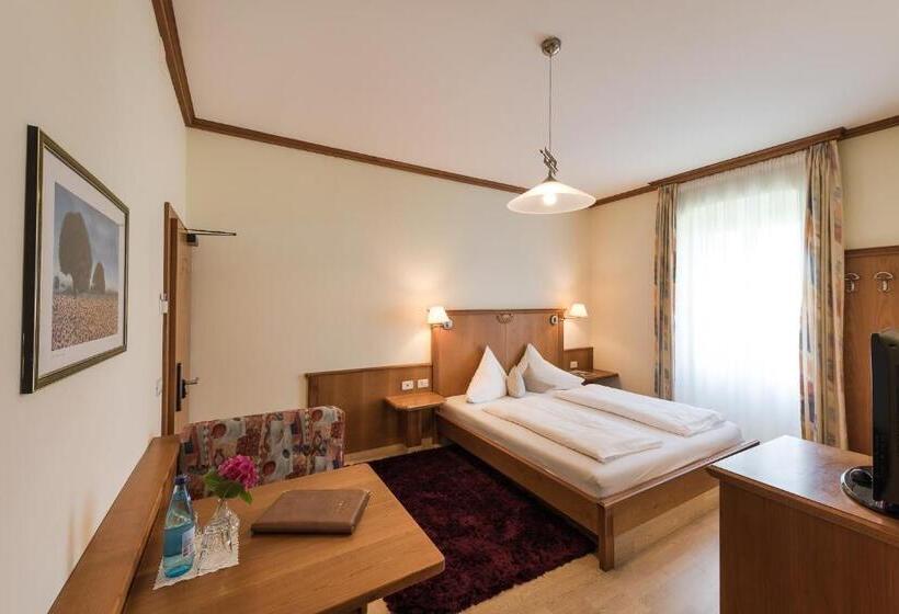 コンフォートルーム, Mandelhof S