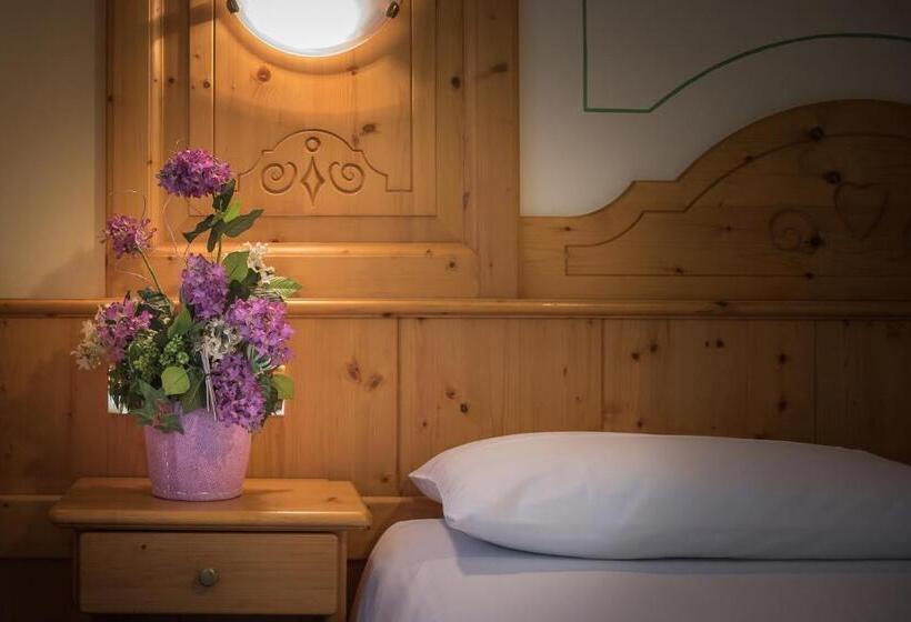 エコノミールーム, Astoria