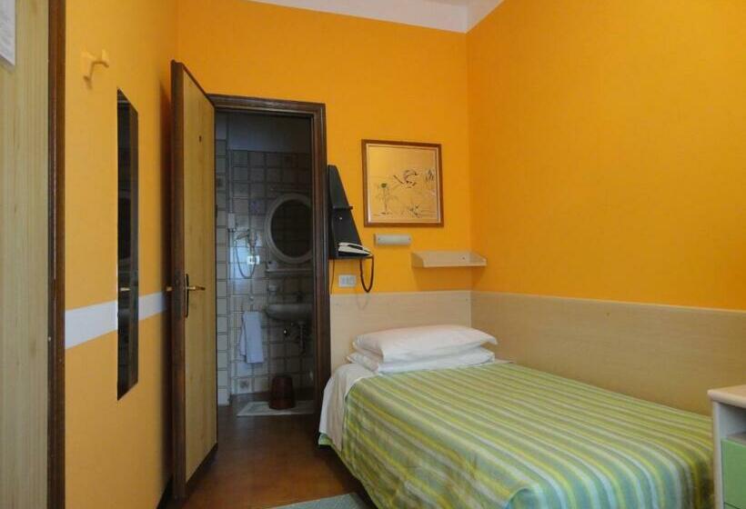 חדר סטנדרט יחיד, Astoria