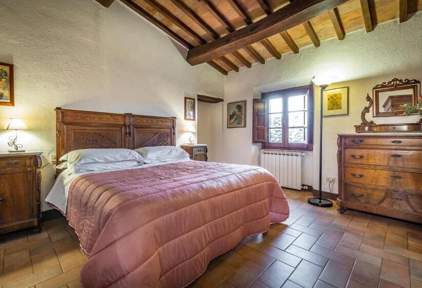 חדר סטנדרט, Agriturismo Poggiacolle