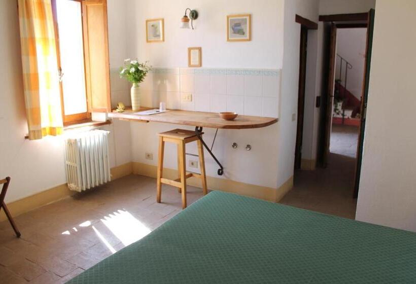 エコノミールーム, Borgo Di Tragliata