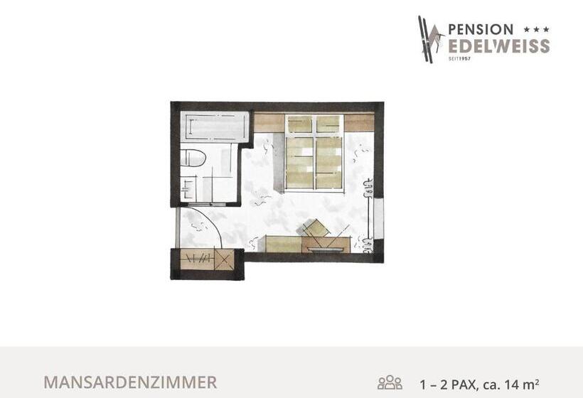 ペントハウスルーム, Pension Edelweiss